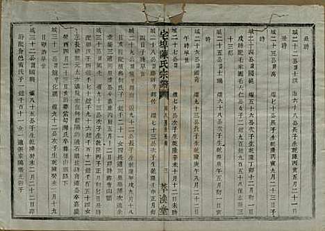 [下载][宅埠陈氏宗谱]中国陈氏(共二十八卷)__清同治五年（1866）_十七.pdf