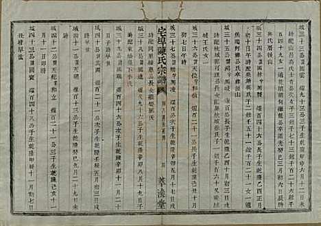 [下载][宅埠陈氏宗谱]中国陈氏(共二十八卷)__清同治五年（1866）_十七.pdf