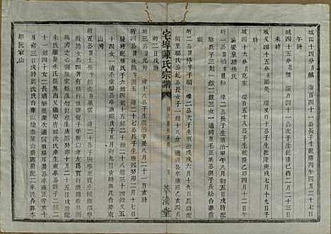 [下载][宅埠陈氏宗谱]中国陈氏(共二十八卷)__清同治五年（1866）_十七.pdf