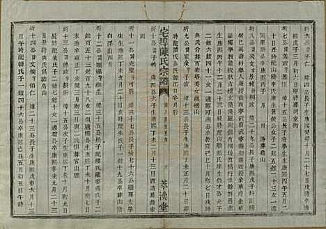 [下载][宅埠陈氏宗谱]中国陈氏(共二十八卷)__清同治五年（1866）_十七.pdf