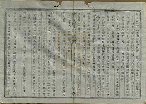 [下载][宅埠陈氏宗谱]中国陈氏(共二十八卷)__清同治五年（1866）_十八.pdf