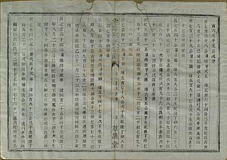 [下载][宅埠陈氏宗谱]中国陈氏(共二十八卷)__清同治五年（1866）_十八.pdf