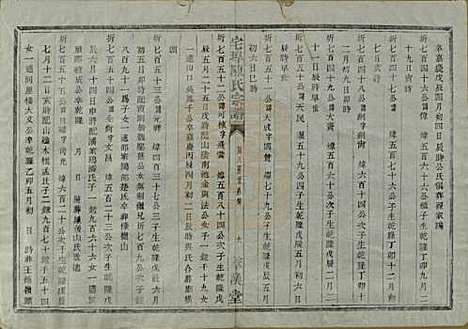 [下载][宅埠陈氏宗谱]中国陈氏(共二十八卷)__清同治五年（1866）_十八.pdf