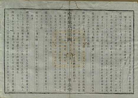 [下载][宅埠陈氏宗谱]中国陈氏(共二十八卷)__清同治五年（1866）_十九.pdf