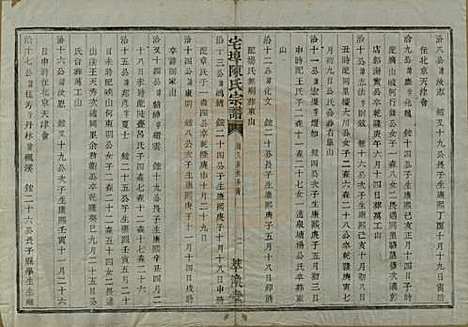 [下载][宅埠陈氏宗谱]中国陈氏(共二十八卷)__清同治五年（1866）_二十.pdf