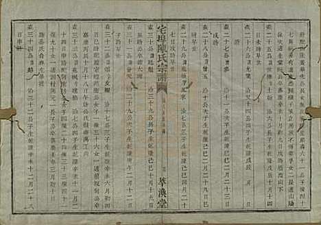 [下载][宅埠陈氏宗谱]中国陈氏(共二十八卷)__清同治五年（1866）_二十二.pdf