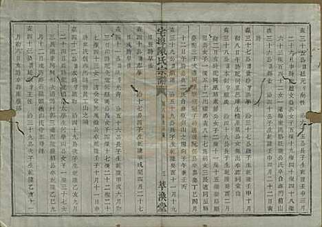 [下载][宅埠陈氏宗谱]中国陈氏(共二十八卷)__清同治五年（1866）_二十二.pdf