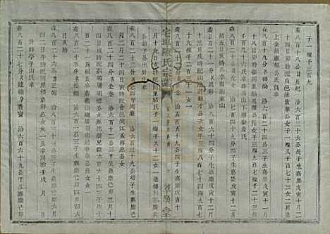 [下载][宅埠陈氏宗谱]中国陈氏(共二十八卷)__清同治五年（1866）_二十三.pdf