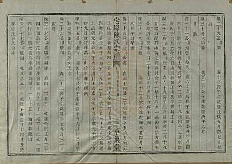 [下载][宅埠陈氏宗谱]中国陈氏(共二十八卷)__清同治五年（1866）_二十四.pdf