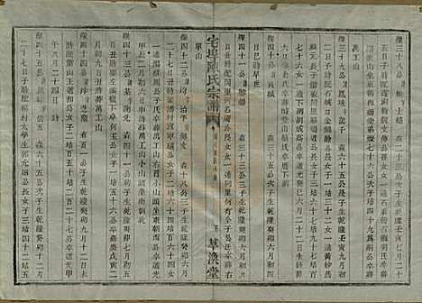 [下载][宅埠陈氏宗谱]中国陈氏(共二十八卷)__清同治五年（1866）_二十四.pdf