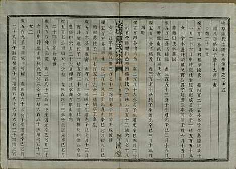 [下载][宅埠陈氏宗谱]中国陈氏(共二十八卷)__清同治五年（1866）_二十五.pdf