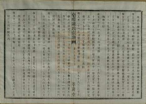 [下载][宅埠陈氏宗谱]中国陈氏(共二十八卷)__清同治五年（1866）_二十五.pdf