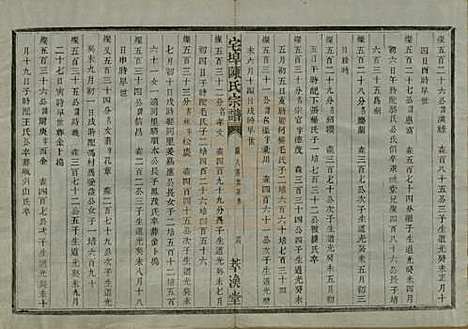 [下载][宅埠陈氏宗谱]中国陈氏(共二十八卷)__清同治五年（1866）_二十五.pdf