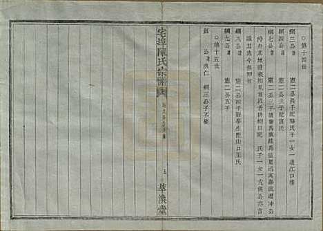 [下载][宅埠陈氏宗谱]中国陈氏(共二十八卷)__清同治五年（1866）_二十七.pdf