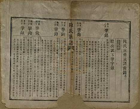 [下载][陈氏族谱]中国陈氏__清咸丰元年（1851）_二.pdf