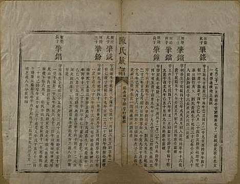 [下载][陈氏族谱]中国陈氏__清咸丰元年（1851）_二.pdf