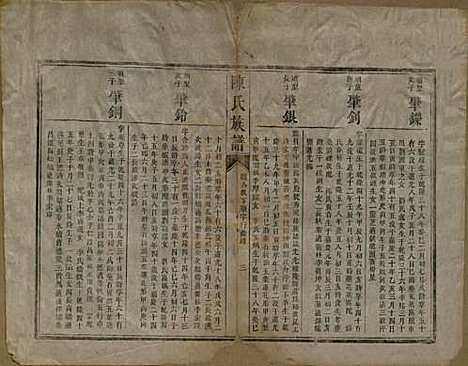 [下载][陈氏族谱]中国陈氏__清咸丰元年（1851）_二.pdf