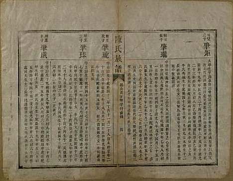 [下载][陈氏族谱]中国陈氏__清咸丰元年（1851）_二.pdf