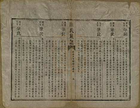 [下载][陈氏族谱]中国陈氏__清咸丰元年（1851）_二.pdf