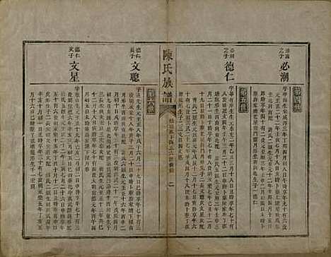 [下载][陈氏族谱]中国陈氏__清咸丰元年（1851）_三.pdf