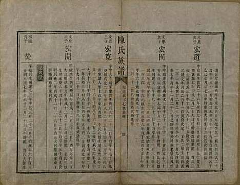 [下载][陈氏族谱]中国陈氏__清咸丰元年（1851）_三.pdf