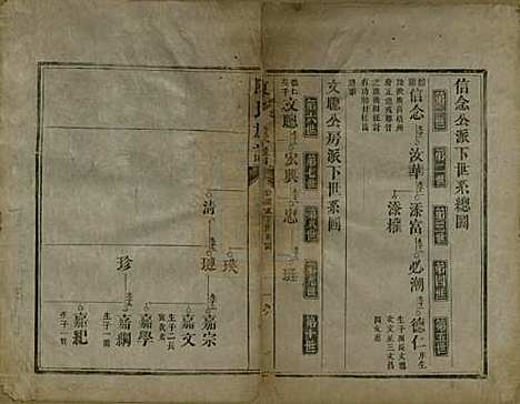 [下载][陈氏族谱]中国陈氏__清咸丰元年（1851）_四.pdf