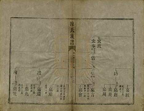 [下载][陈氏族谱]中国陈氏__清咸丰元年（1851）_四.pdf