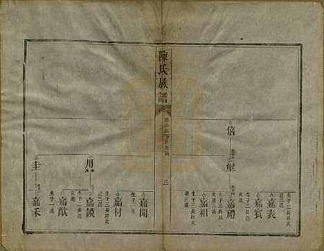 [下载][陈氏族谱]中国陈氏__清咸丰元年（1851）_四.pdf