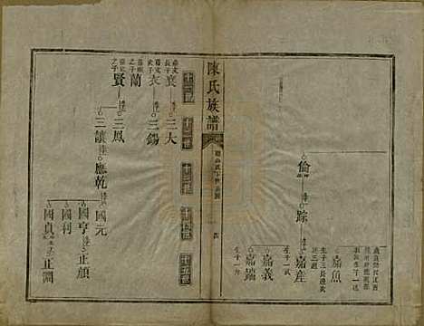 [下载][陈氏族谱]中国陈氏__清咸丰元年（1851）_四.pdf