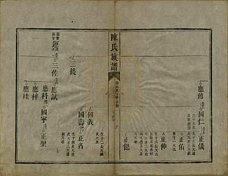 [下载][陈氏族谱]中国陈氏__清咸丰元年（1851）_四.pdf