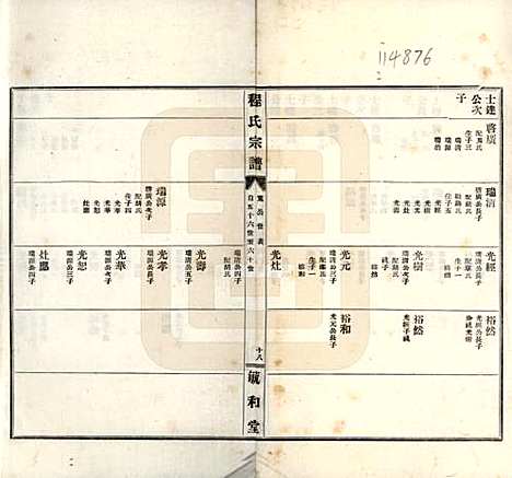 [下载][程氏宗谱]安徽程氏__民国三十年（1941）_二.pdf