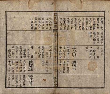 [下载][程氏宗谱]中国程氏(共四卷首一卷)__清道光二十八年（1848）_四.pdf