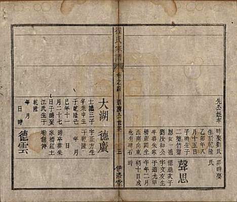 [下载][程氏宗谱]中国程氏(共四卷首一卷)__清道光二十八年（1848）_四.pdf