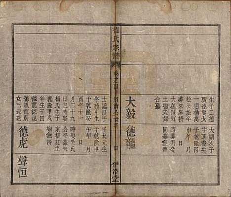 [下载][程氏宗谱]中国程氏(共四卷首一卷)__清道光二十八年（1848）_四.pdf