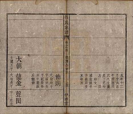 [下载][程氏宗谱]中国程氏(共四卷首一卷)__清道光二十八年（1848）_四.pdf