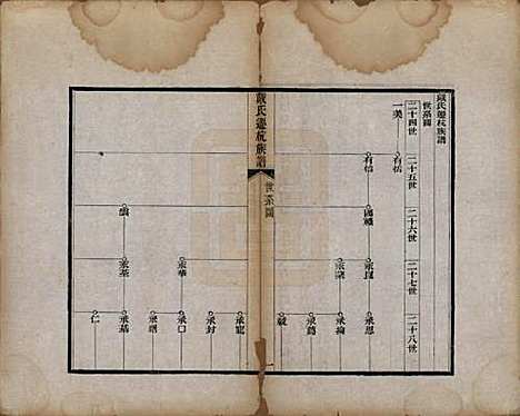 [下载][戴氏迁杭族谱]安徽戴氏__民国18年1929_一.pdf