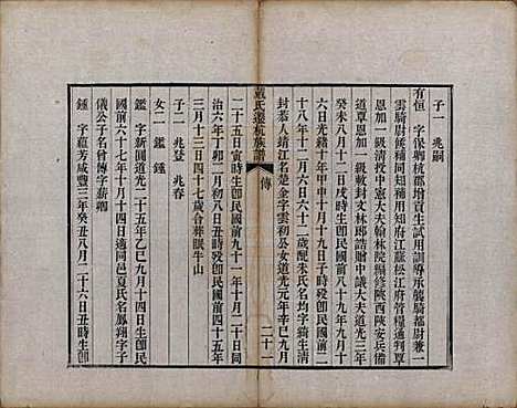 [下载][戴氏迁杭族谱]安徽戴氏__民国18年1929_二.pdf