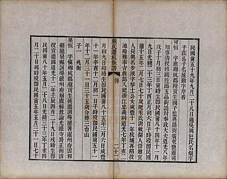 [下载][戴氏迁杭族谱]安徽戴氏__民国18年1929_二.pdf