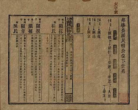 [下载][湘上戴氏四修族谱]湖南戴氏__民国32年1943_六.pdf