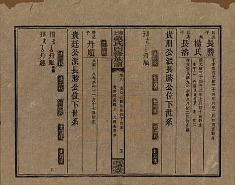 [下载][湘上戴氏四修族谱]湖南戴氏__民国32年1943_八.pdf