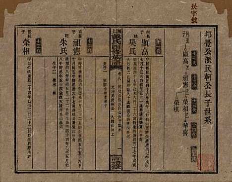 [下载][湘上戴氏四修族谱]湖南戴氏__民国32年1943_九.pdf