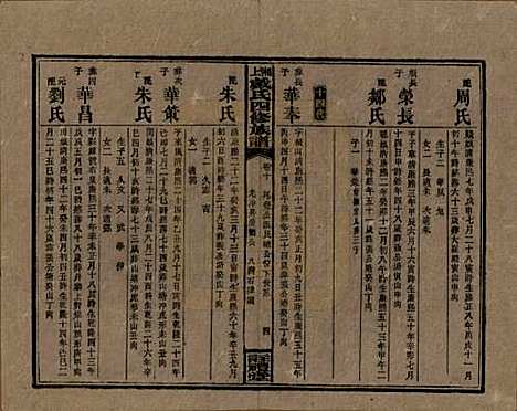 [下载][湘上戴氏四修族谱]湖南戴氏__民国32年1943_十.pdf