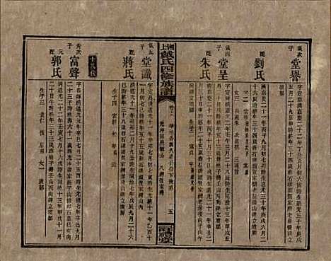 [下载][湘上戴氏四修族谱]湖南戴氏__民国32年1943_十八.pdf