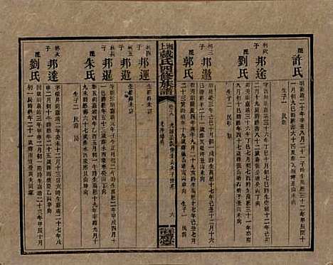 [下载][湘上戴氏四修族谱]湖南戴氏__民国32年1943_十九.pdf