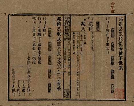 [下载][湘上戴氏四修族谱]湖南戴氏__民国32年1943_二十.pdf