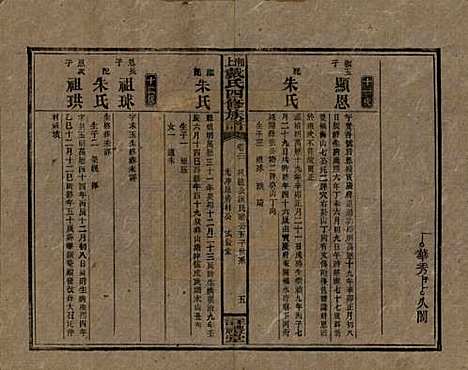 [下载][湘上戴氏四修族谱]湖南戴氏__民国32年1943_二十一.pdf