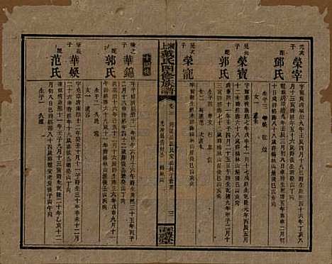 [下载][湘上戴氏四修族谱]湖南戴氏__民国32年1943_二十三.pdf