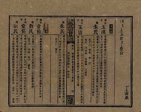 [下载][湘上戴氏四修族谱]湖南戴氏__民国32年1943_二十五.pdf