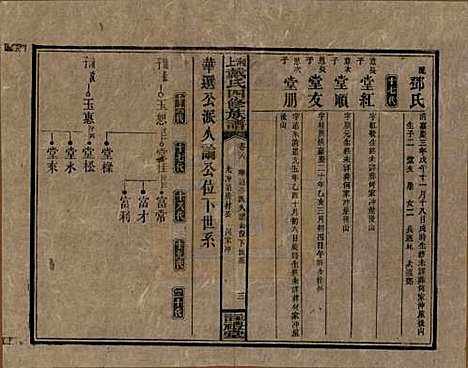 [下载][湘上戴氏四修族谱]湖南戴氏__民国32年1943_二十六.pdf