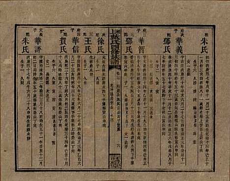 [下载][湘上戴氏四修族谱]湖南戴氏__民国32年1943_二十七.pdf